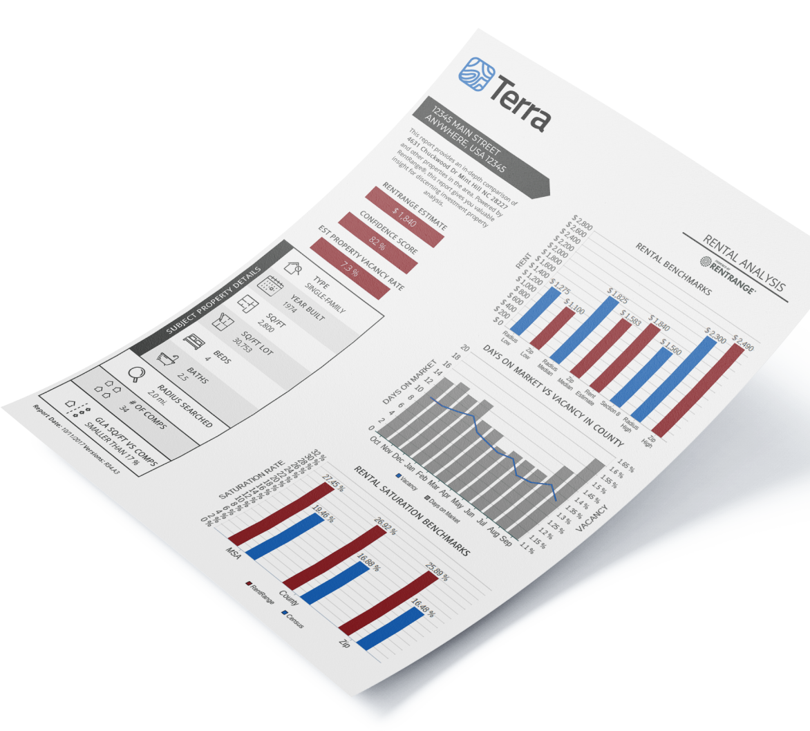 Springfield property manager for military